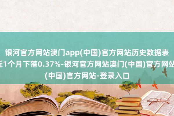 银河官方网站澳门app(中国)官方网站历史数据表现该基金近1个月下落0.37%-银河官方网站澳门(中国)官方网站-登录入口