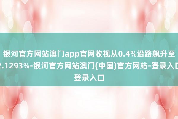 银河官方网站澳门app官网收视从0.4%沿路飙升至2.1293%-银河官方网站澳门(中国)官方网站-登录入口