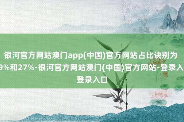 银河官方网站澳门app(中国)官方网站占比诀别为 29%和27%-银河官方网站澳门(中国)官方网站-登录入口